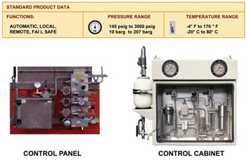 gabinete-y-panel-de-control-hidraulico-para-valvulas